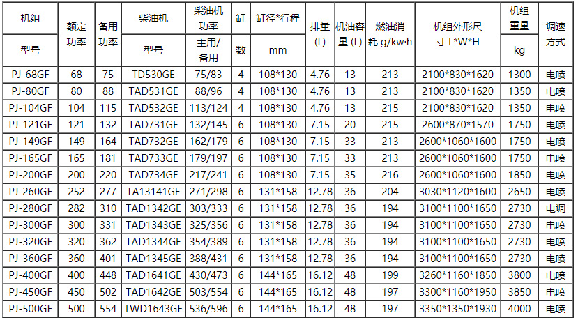 沃爾沃系列1.jpg